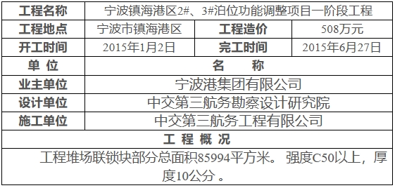 宁波镇海港区2#、3#泊位功能调整项目.png