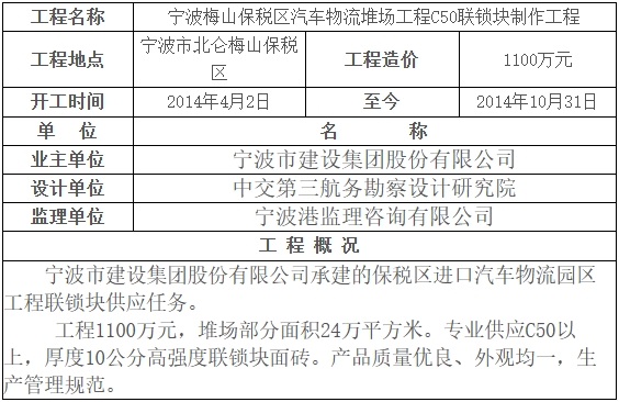 宁波梅山保税区汽车物流堆场C50联锁块供应工程 .png