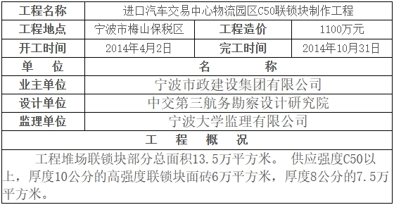 宁波梅山港国际进口汽车物流园区.png