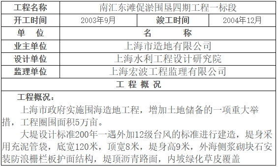 南汇东滩促淤围垦四期工程一标段.png