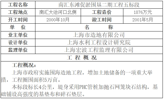 南汇东滩促淤围垦二期工程五标段.png