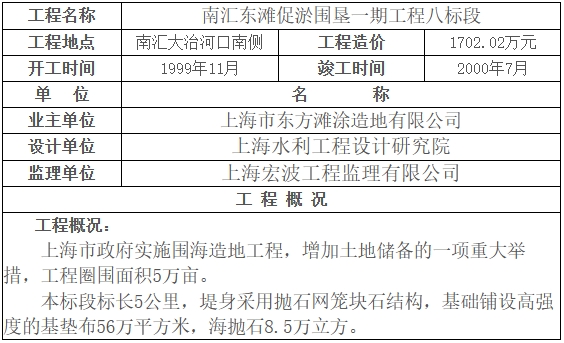 南汇东滩促淤围垦一期工程八标段.png