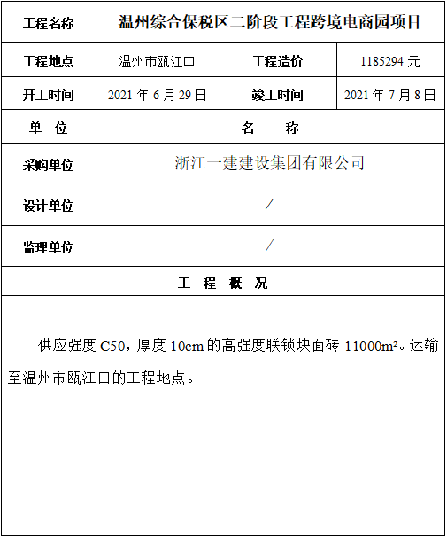 1770962480553524.png 温州综合保税区二阶段工程跨境电商园项目.png