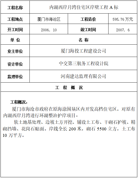 1787823302131130.png 内湖西岸月湾住宅区岸壁工程 A 标.png