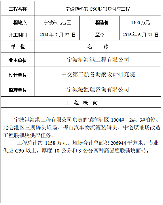 1787897749969882.png 宁波港镇海、北仑港区改造工程 C50 联锁块供应工程.png